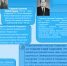 С ДНЕМ УЧИТЕЛЯ ! - Управление образования