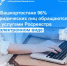 В Башкортостане 96% юридических лиц обращаются за услугами Росреестра в электронном виде - Янаульский район